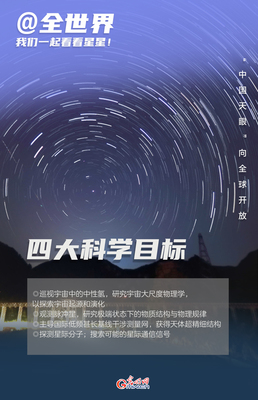 中國天眼，邀請世界共赴一場星辰之約
